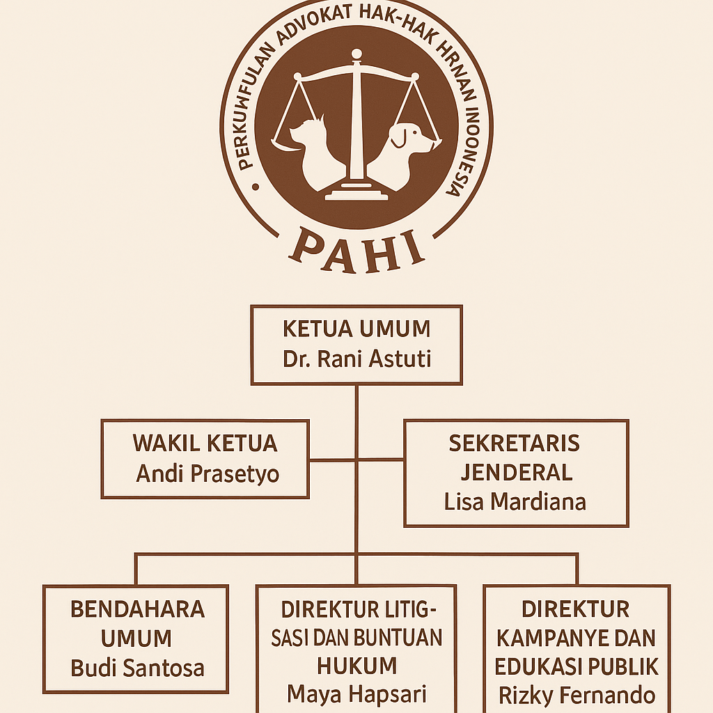 PAHI CABANG KOTA BEKASI